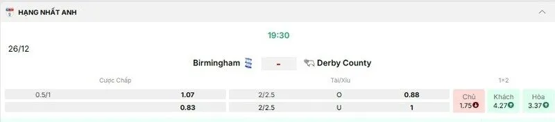 Các kèo hấp dẫn nên tham gia của trận Birmingham City vs Derby County