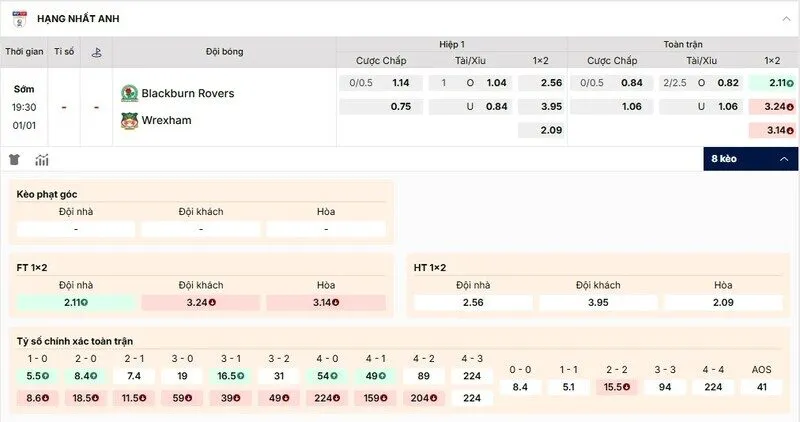 Các kèo hấp dẫn nên tham gia của trận Blackburn Rovers vs Wrexham