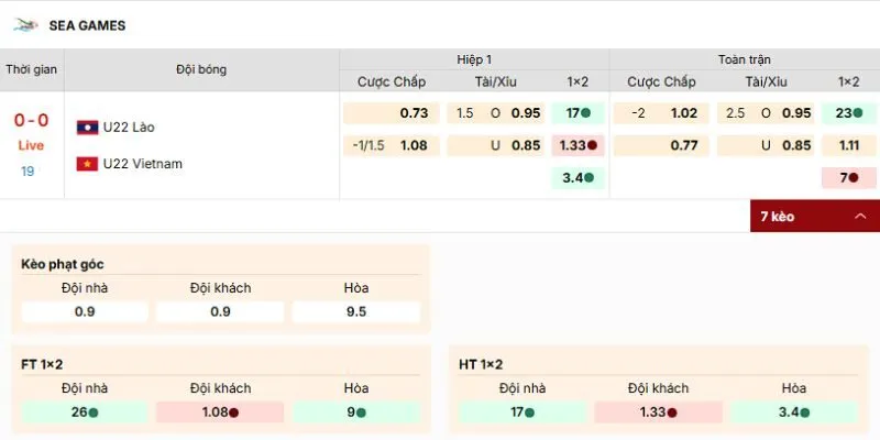 Các loại kèo nên tham gia vào trận U22 Lào vs U22 Việt Nam