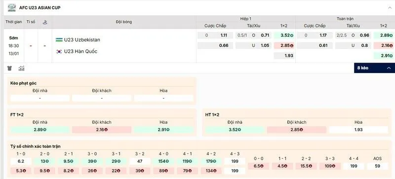 Các kèo hấp dẫn nên tham gia của trận U23 Iran vs U23 Liban