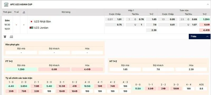 Các kèo hấp dẫn nên tham gia của trận U23 Nhật Bản vs U23 Jordan