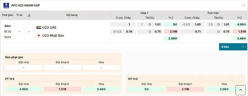 Các kèo hấp dẫn nên tham gia của trận U23 UAE vs U23 Nhật Bản