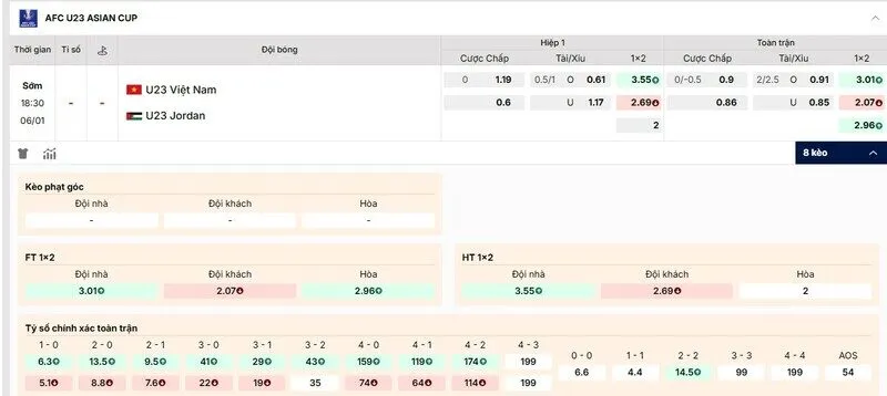 Các kèo hấp dẫn nên tham gia của trận U23 Việt Nam vs U23 Jordan