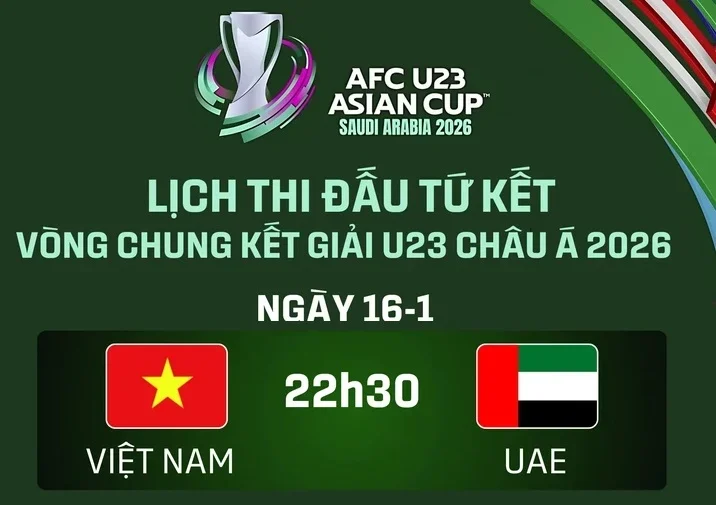 Soi kèo U23 Việt Nam vs U23 UAE 22h30 16/01 – U23 Châu Á